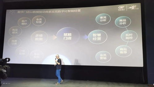 热烈祝贺中企动力数字门店产品秋季发布会圆满成功