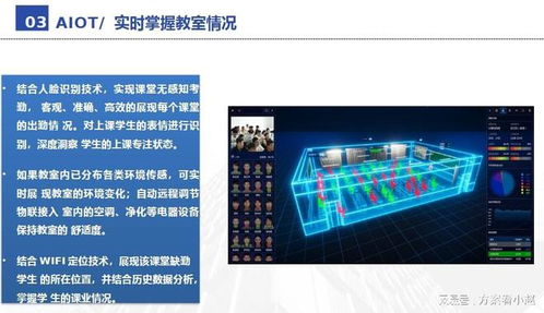 数字智慧校园建设整体解决方案