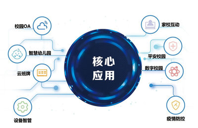 SCT中电数码亮相第79届教育装备展