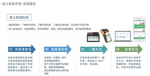 农产品批发市场数字化转型三步走战略