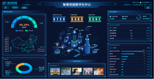 海内数字化校园管理平台