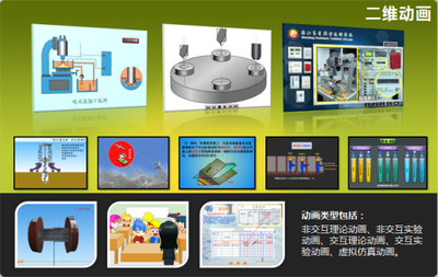 互动电子白板、教学平板、纳米电视黑板、投影融合系统、数字校园软件、虚拟演播、互动录播系统、智慧班牌、校园科技馆等产品,以及智慧校园、智慧教室、云教育资源平台和管理等解决方案 - 数字影视展示设计
