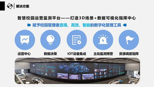 数字孪生智慧校园建设和运维方案