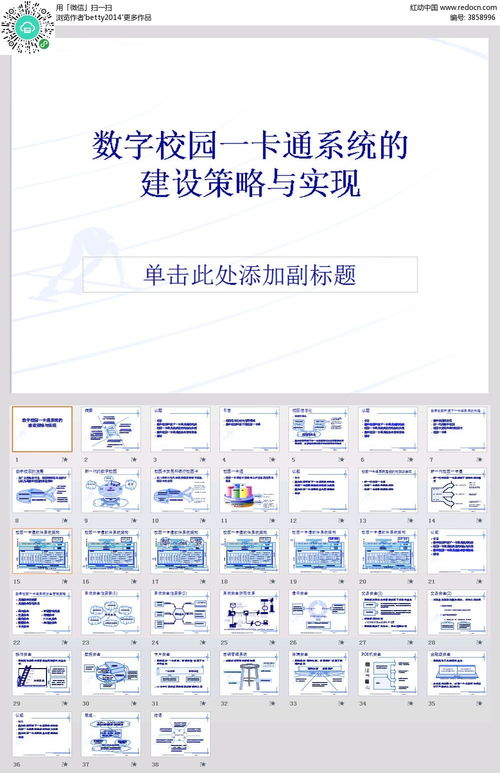 数字校园一卡通系统建设策略与实现ppt模板素材免费下载 编号3858996 红动网