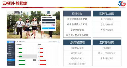 中国电信助力高校打造数字新校园