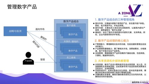 数字产品全生命周期管理的深度解析