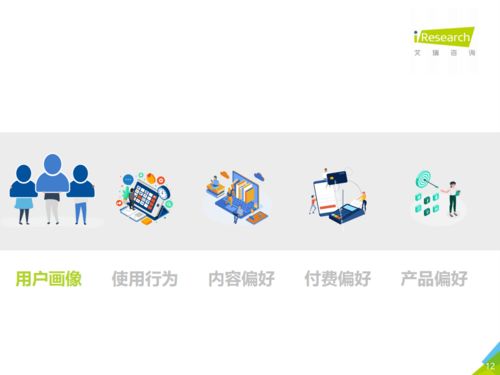 阅读大数据丨2020年中国数字阅读产品营销洞察报告