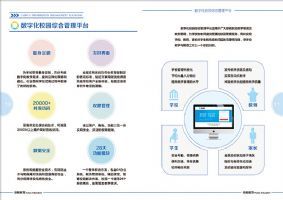 数字化校园教务管理教学计划管理系统(免费)-益教教育标准(益教教育)-产品展示-益教教育科技