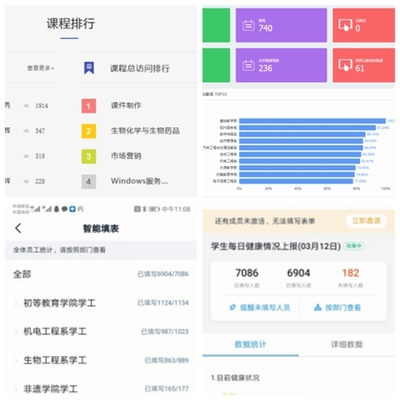 兰州职业技术学院信息技术助力疫情防控 数字校园支撑线上教学