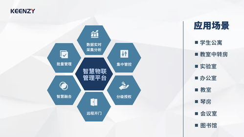 破壁垒、通渠道、求共赢 中科易安联网智能门锁助力数字校园智慧发展