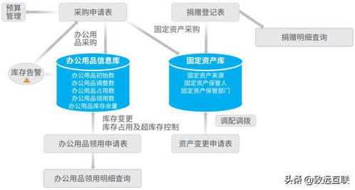 数字化先行者 北交大经管学院 赋能教育与管理 落地数字校园建设