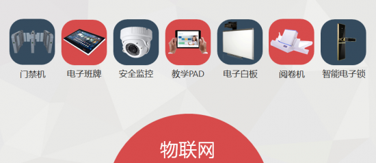 亿策数字校园,让教育进入“数字一代”!